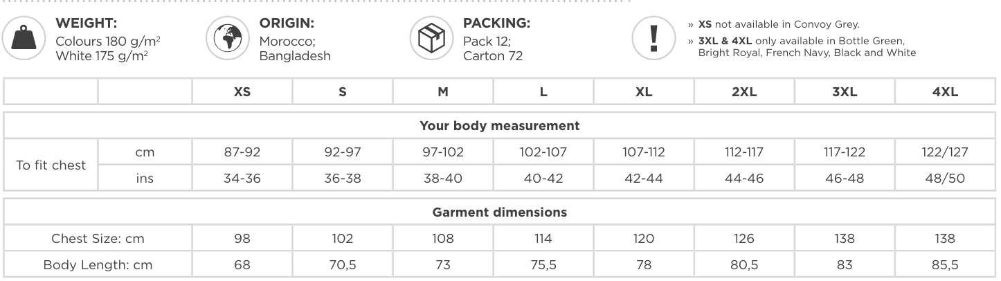 Kokotaulukko vaatteille eri kokoja